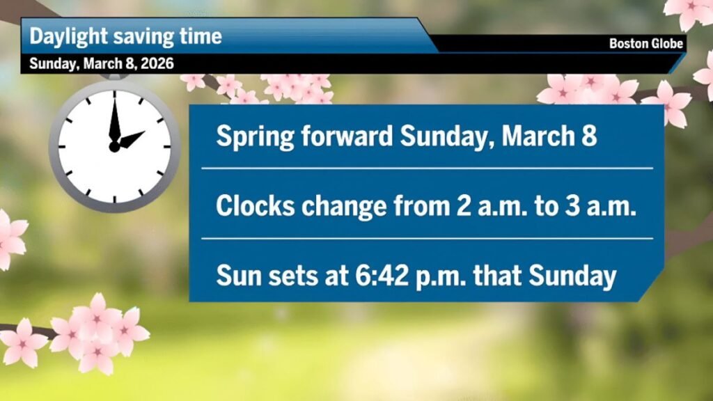 Signaling the Arrival of Spring